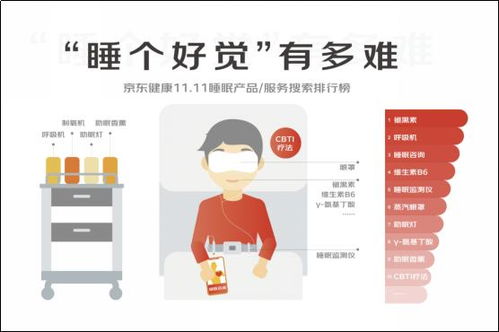 睡眠危機下的管理新課題 睡不著、睡不好，企業該如何為員工的“高效恢復”買單？